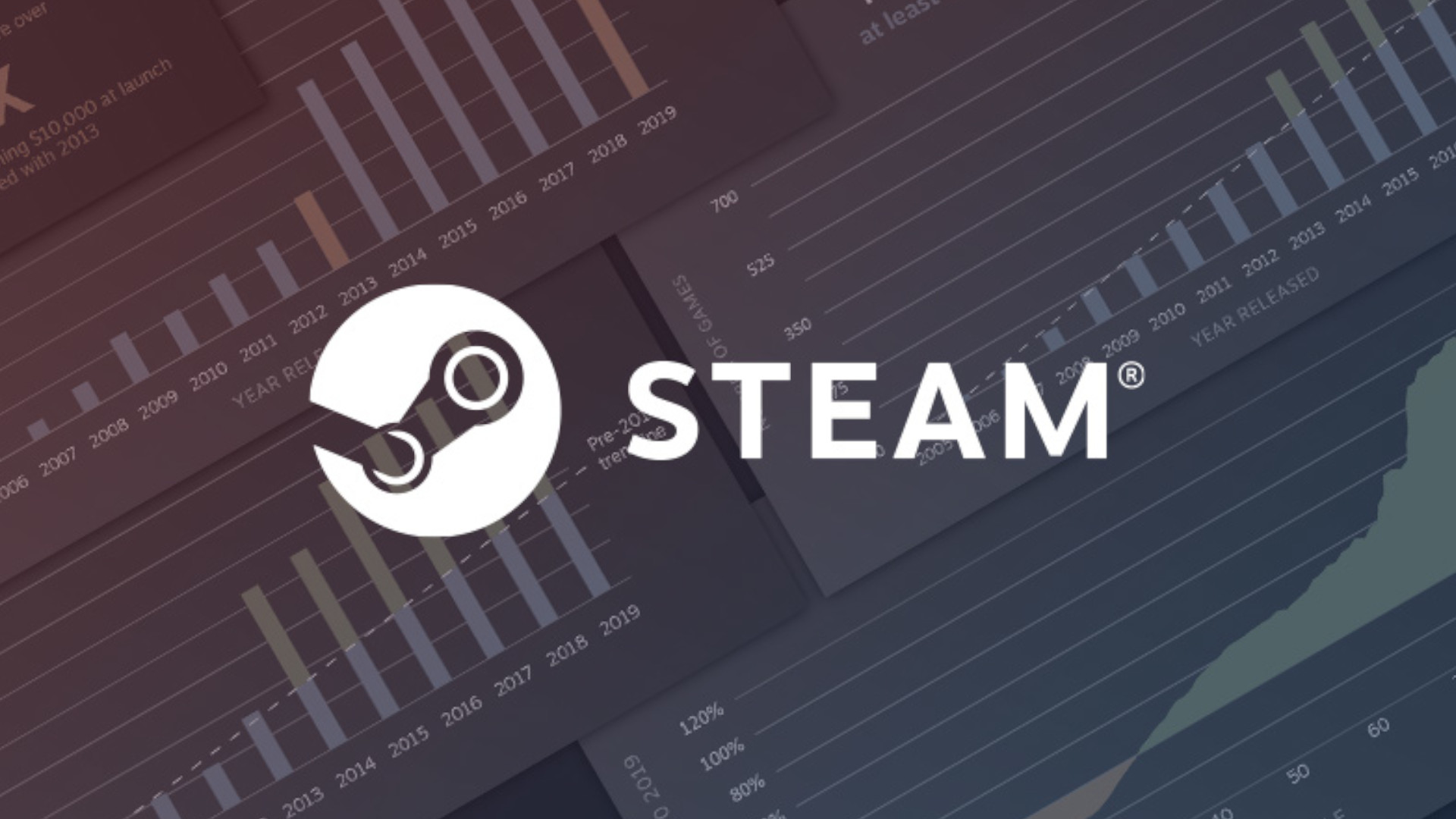 Average Steam game sales plummeting - Steam Spy