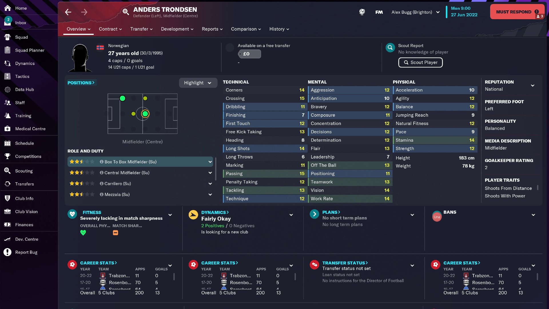 The best FM23 free agents to sign in Football Manager 2023