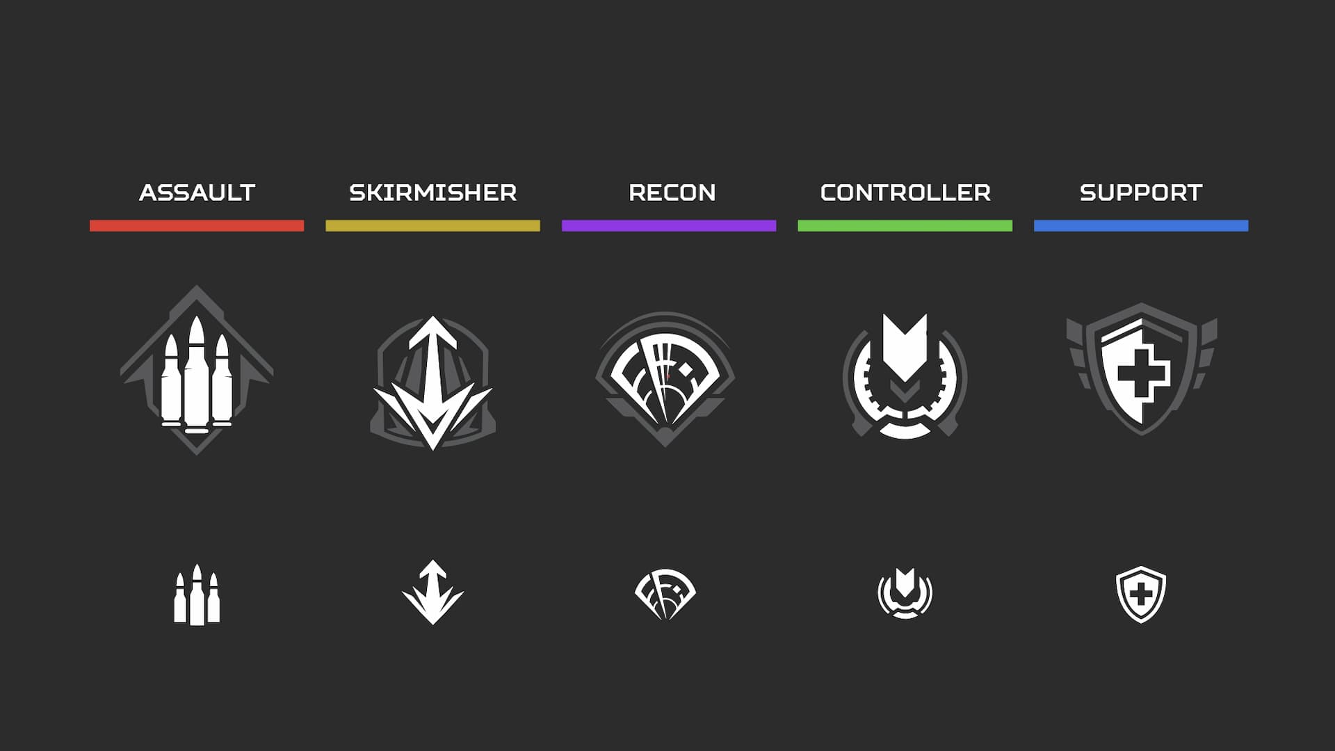Apex Legends Staffel 16 überarbeitet die Klassen und überspringt das Hinzufügen neuer Charaktere: weiße Symbole und Klassentitel auf schwarzem Hintergrund
