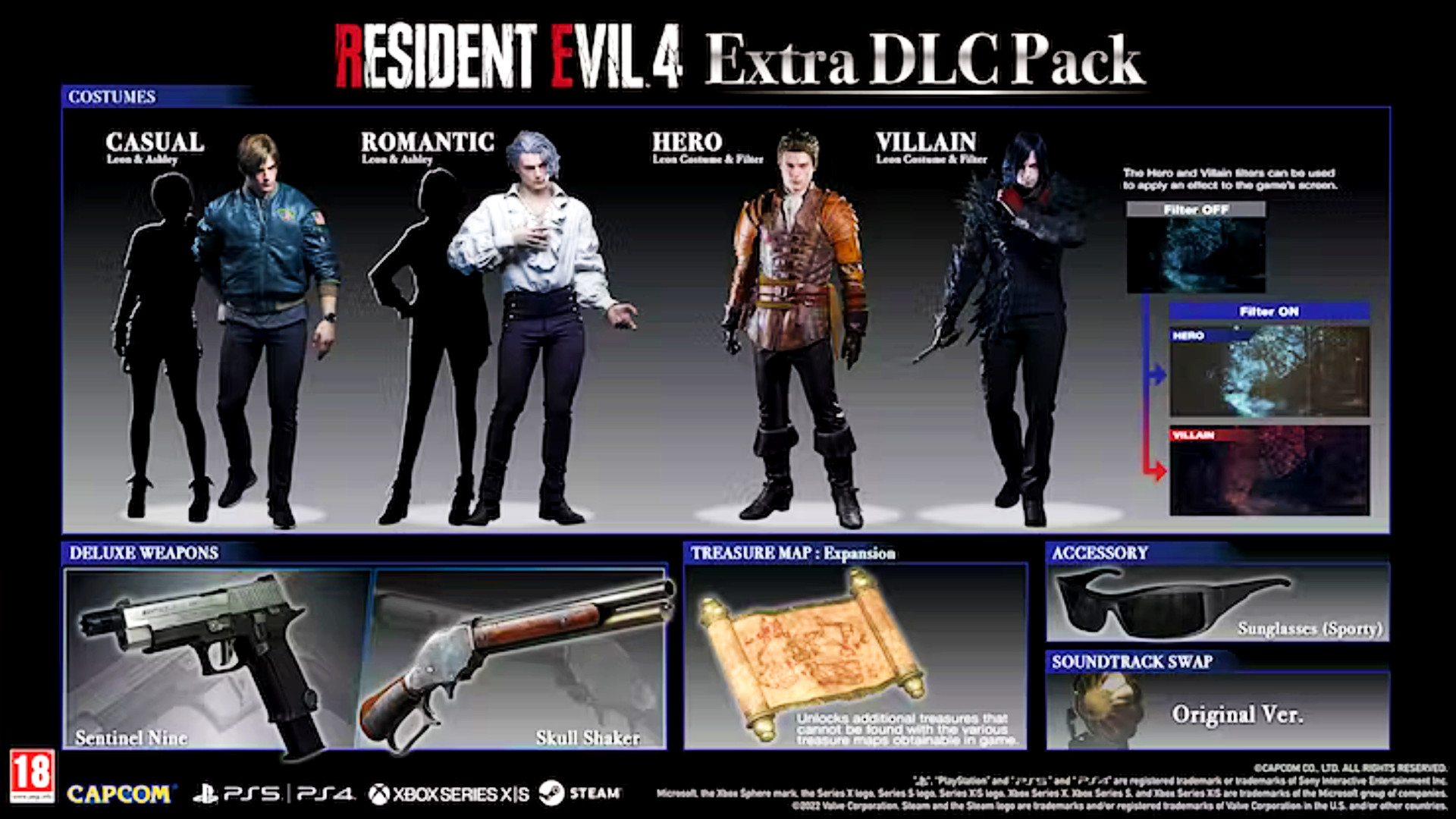 Resident Evil 4 Remake deluxe edition costumes and bonuses