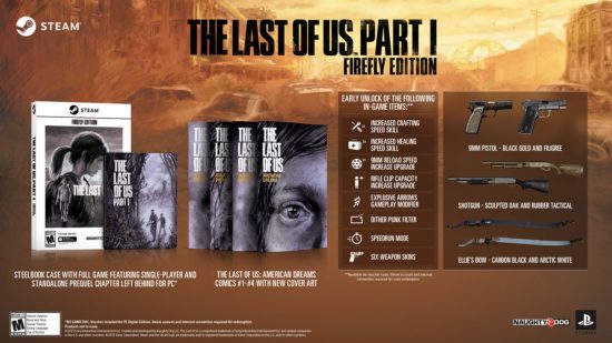 Das PC-Upgrade von The Last of Us macht das Überleben der Apokalypse zu einfach