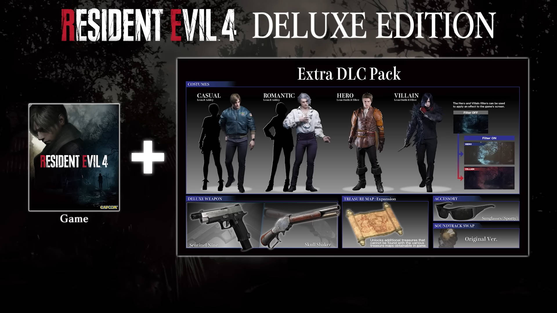 Resident Evil 4 Remake First Look At Deluxe Edition Costumes