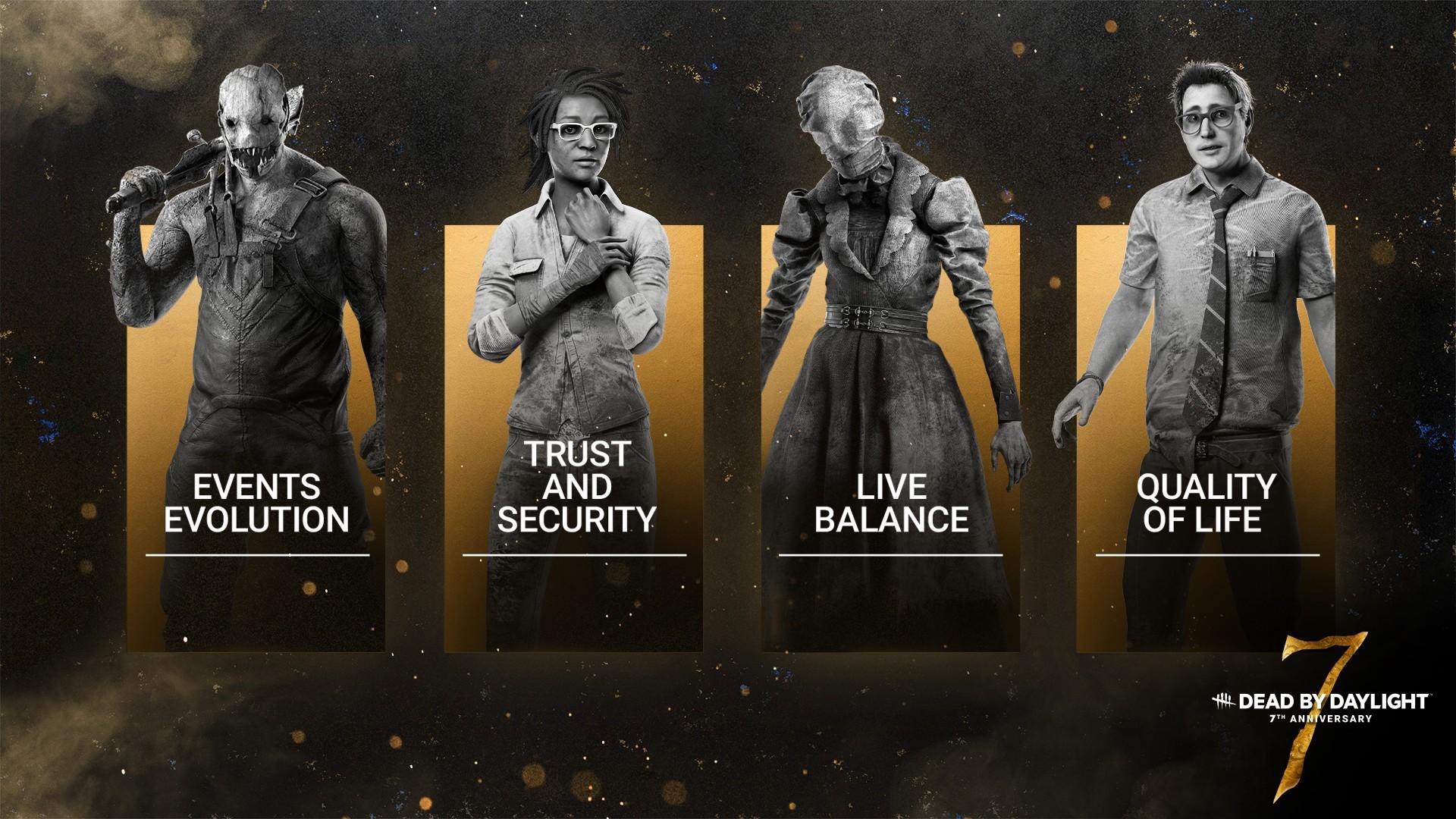 Dead By Daylight Quality Of Life Trust Security Pillars 