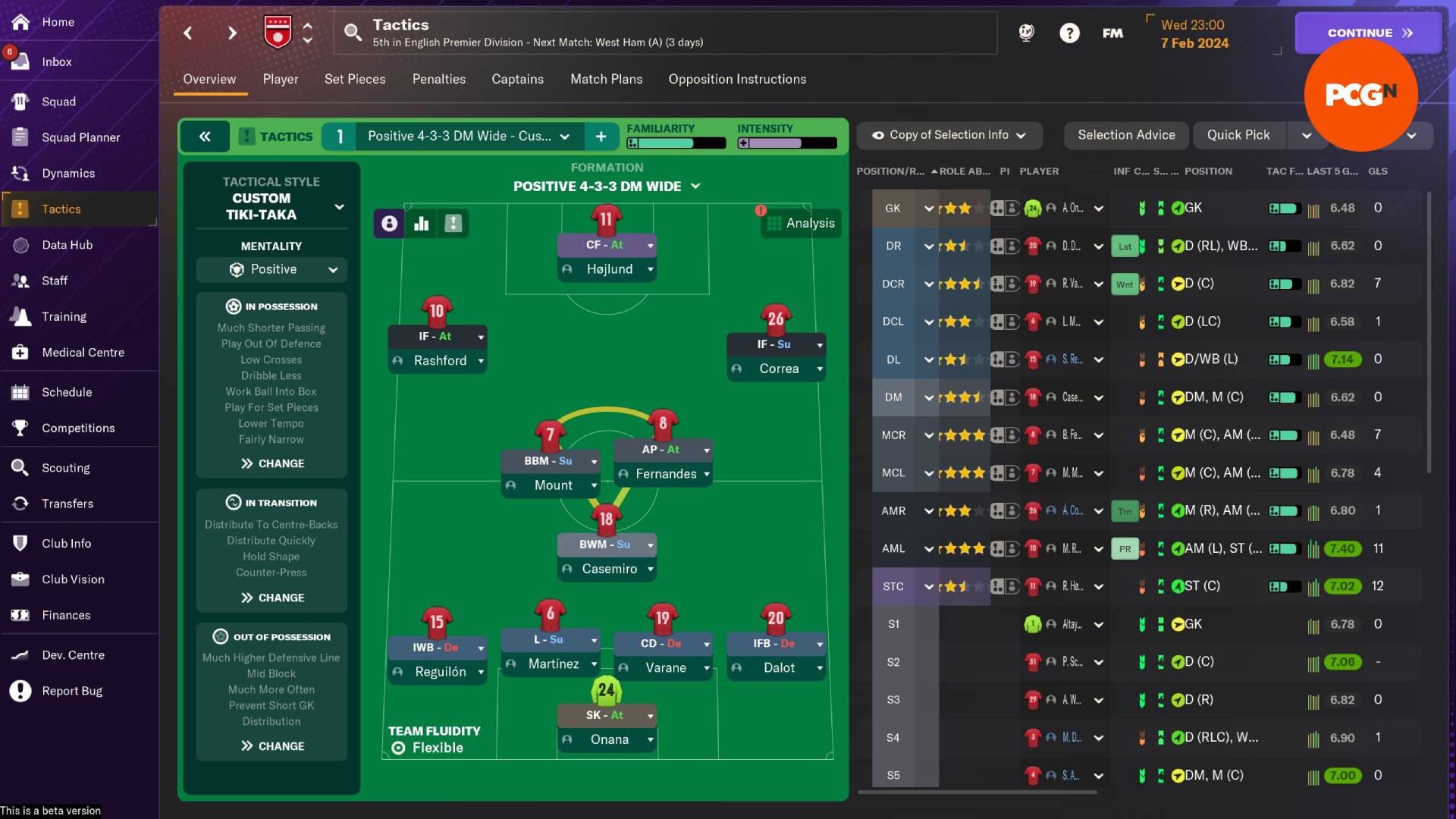 The best FM24 tactics and formations