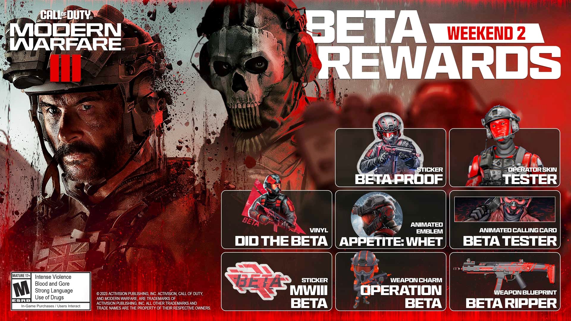 Modern Warfare 2 Beta Unlocks and Rewards