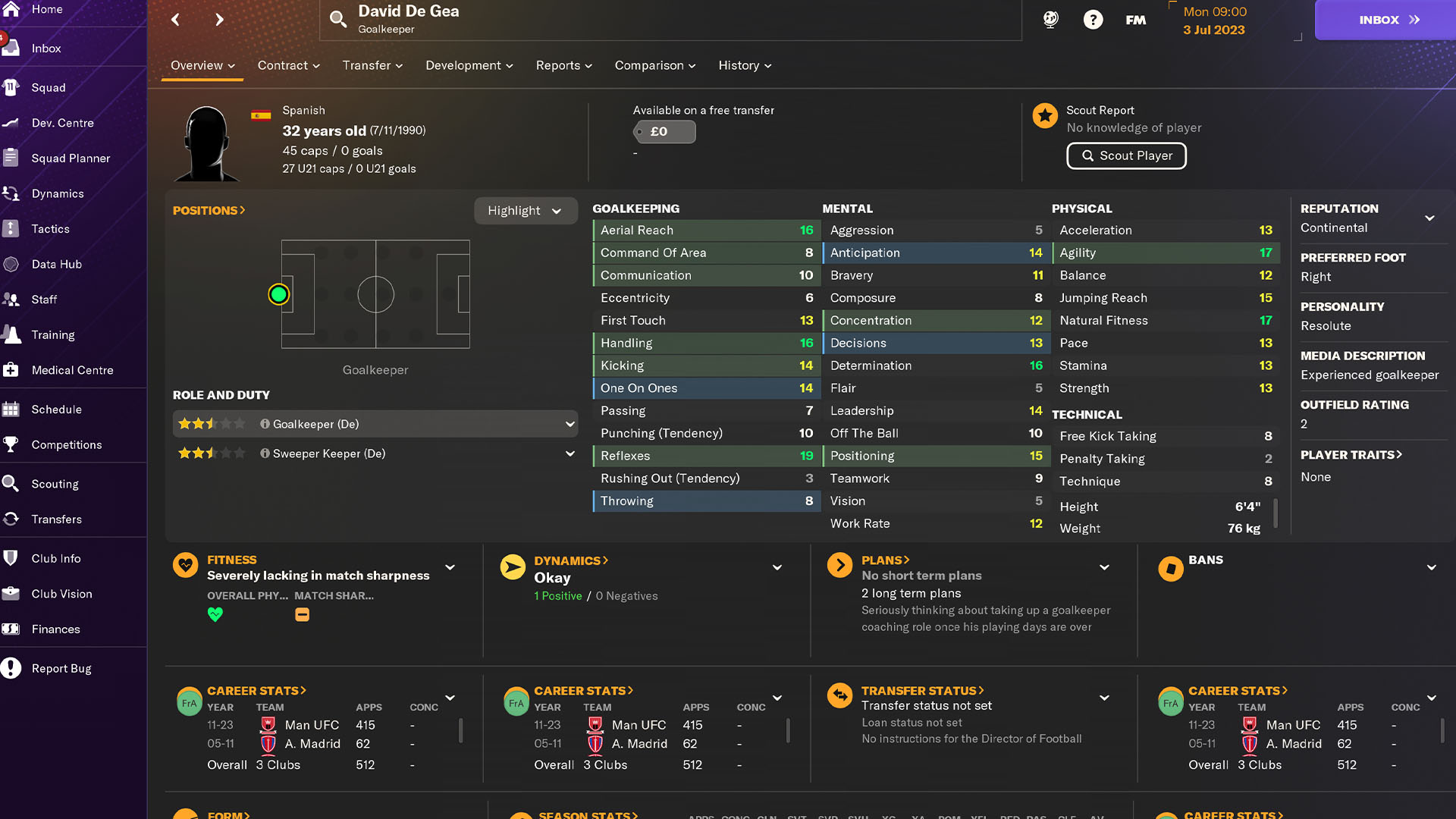 Football Manager 2024 Best Free Players