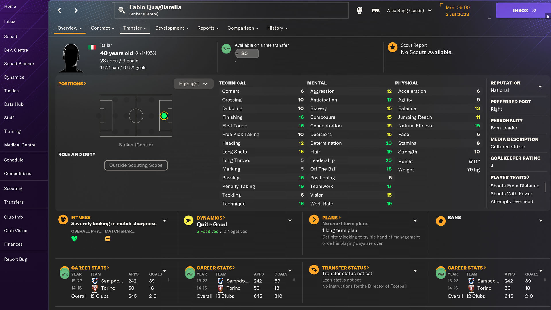 Who are the best free transfers on FM24? - The Higher Tempo Press
