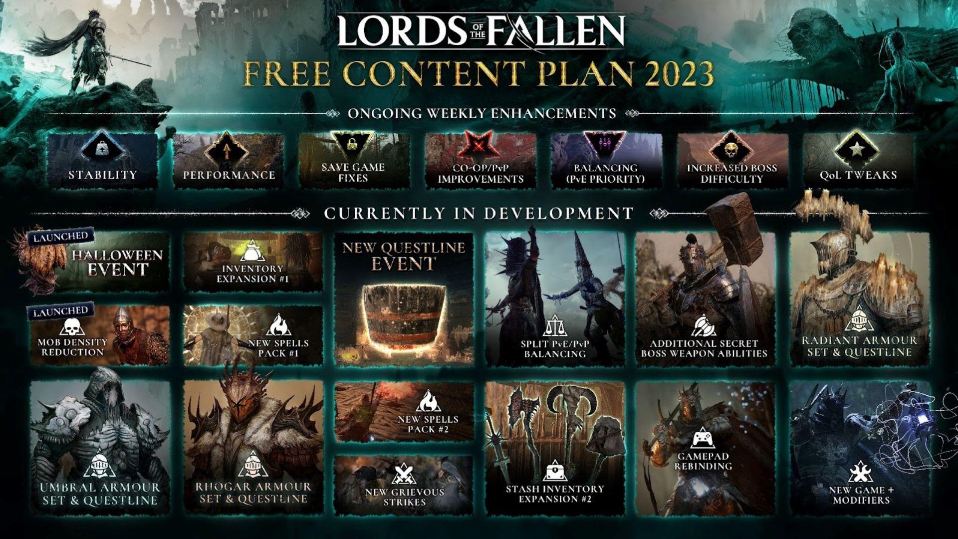 Lords of the Fallen heads to the library in winter DLC pack