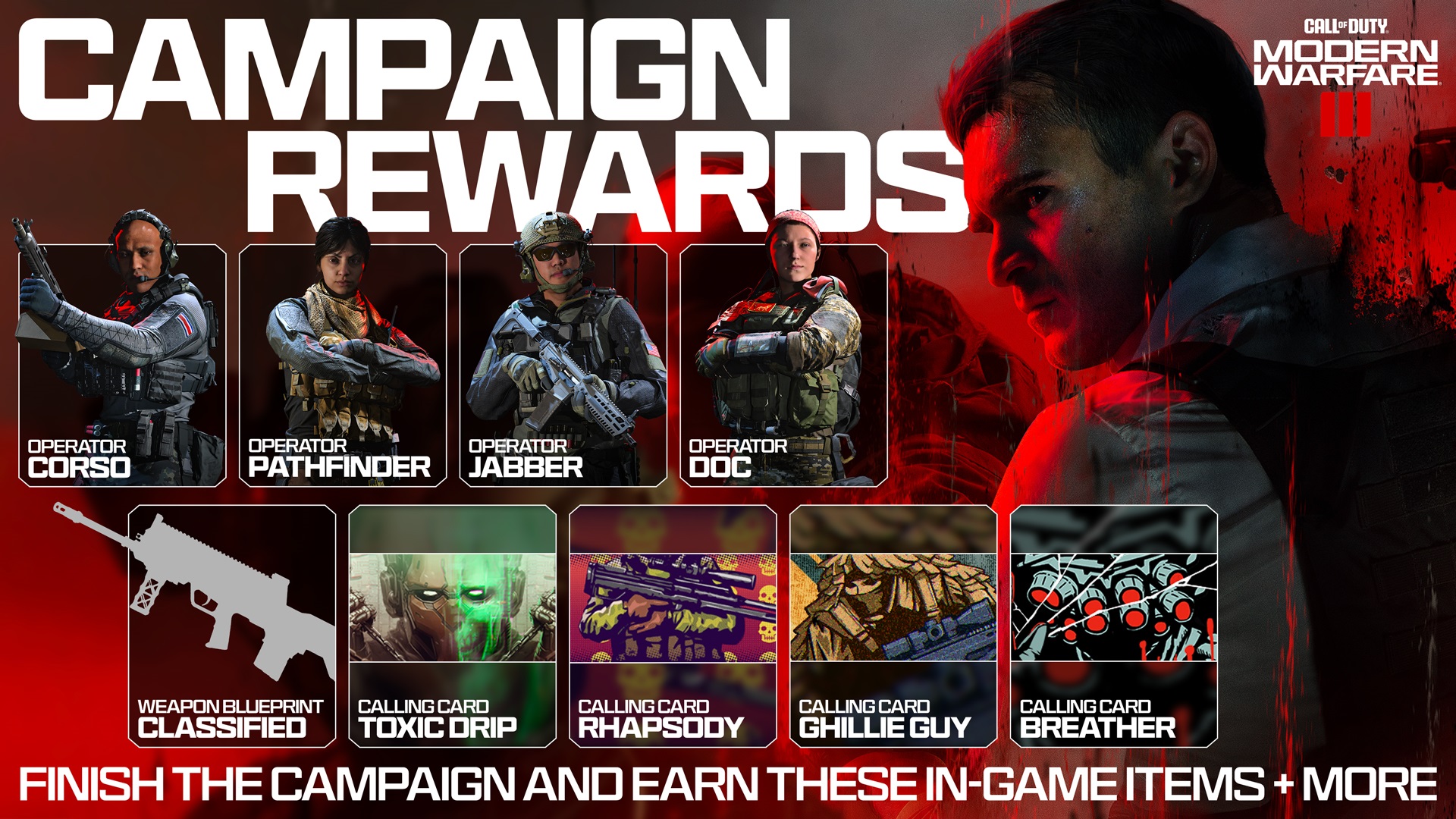 All Modern Warfare 3 campaign rewards