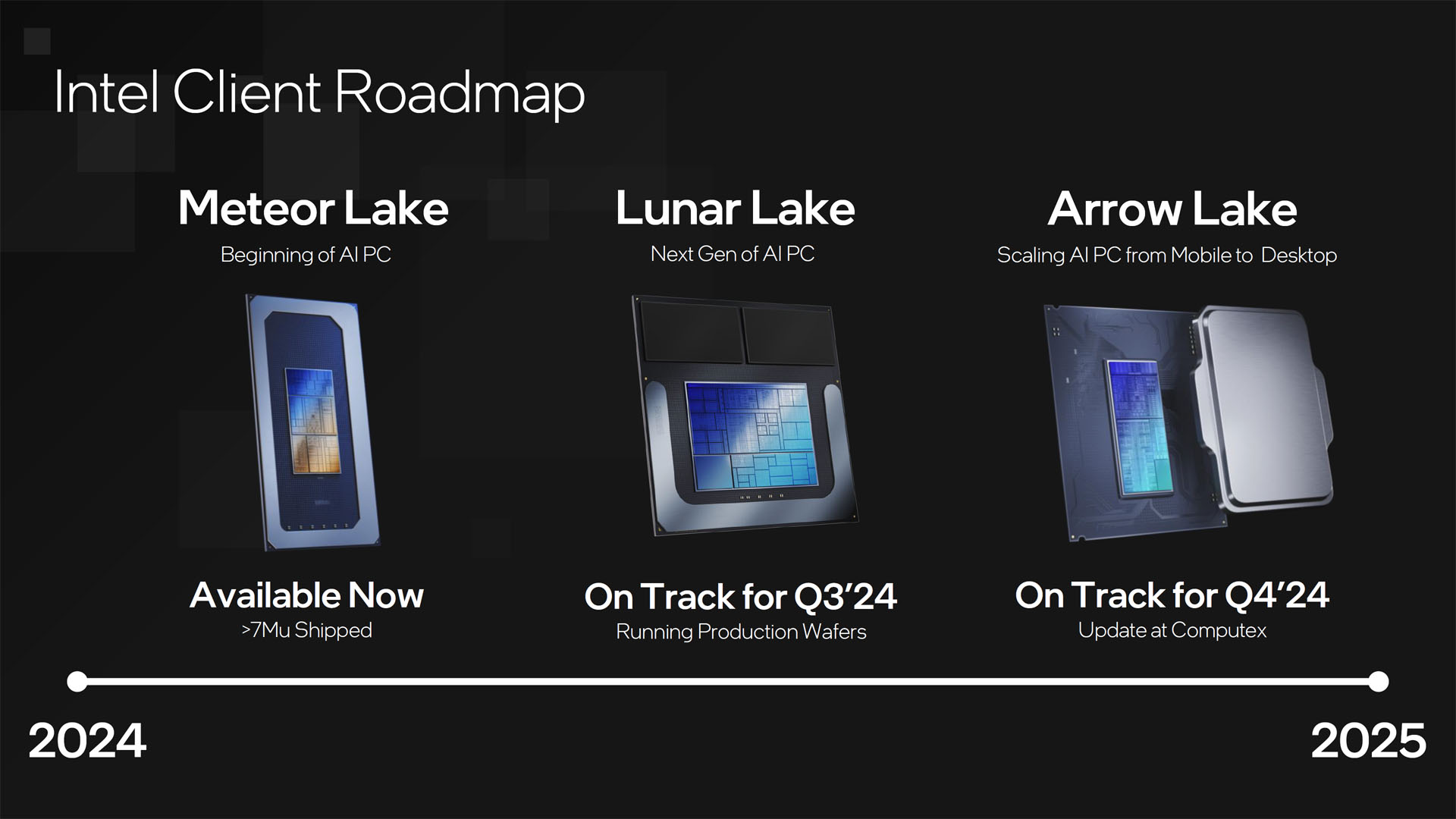 intel arrow lake lunar lake roadmap
