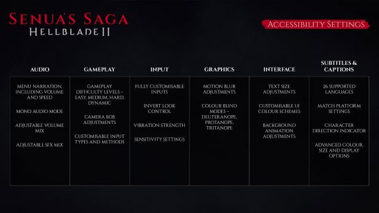 The full list of accessibility options in Hellblade 2.