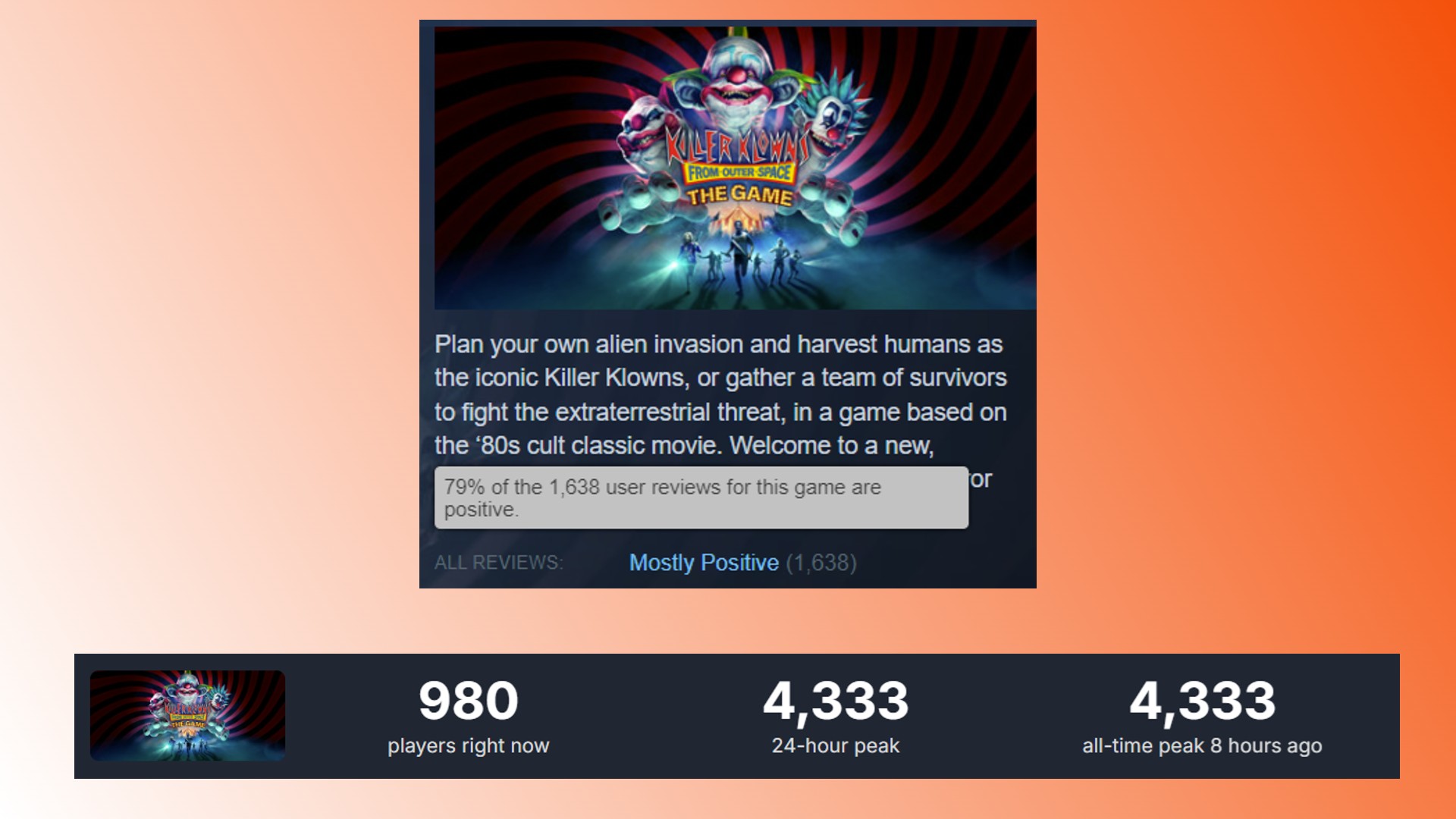 Killer Klowns Steam reviews: Steam reviews for new horror game and DBD rival Killer Klown