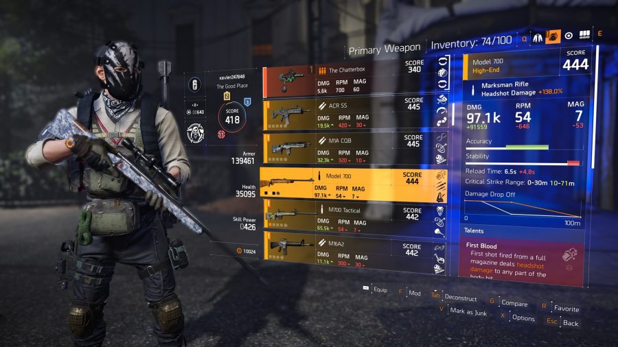 the division 2 pvp builds model 700 sniper