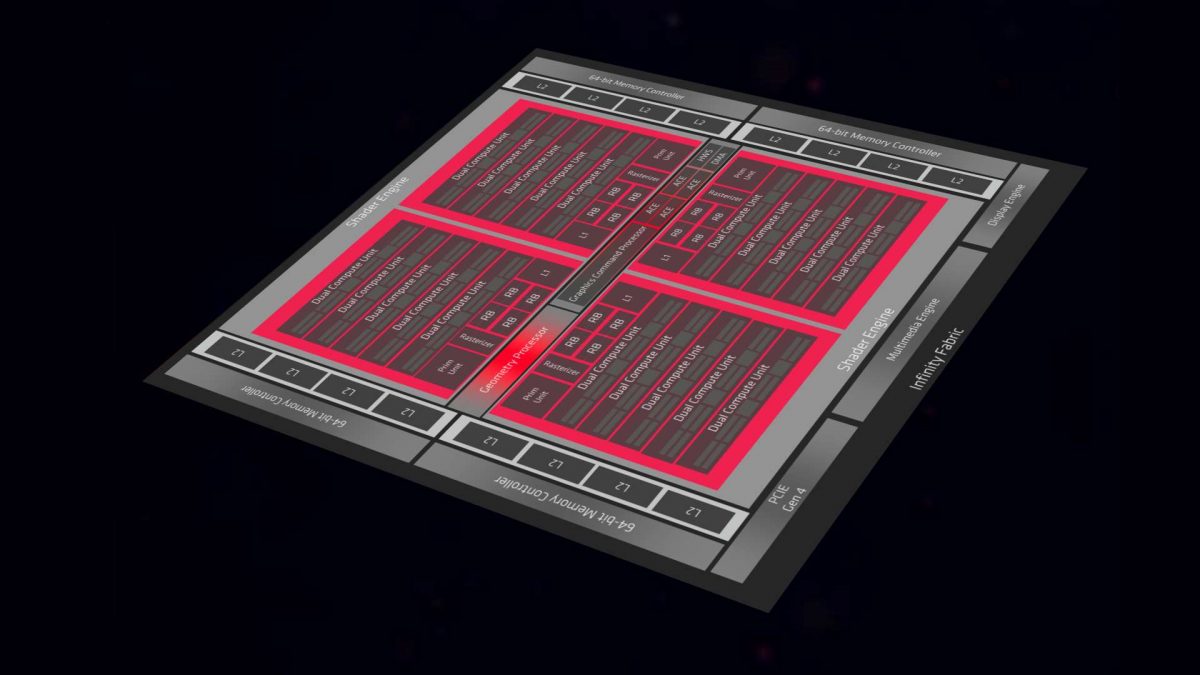 AMD Navi GPU stack bares all in Linux 