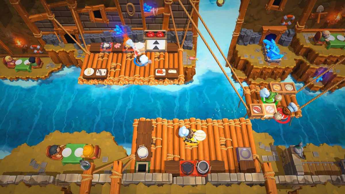 Restaurant Tycoon 2 Guide