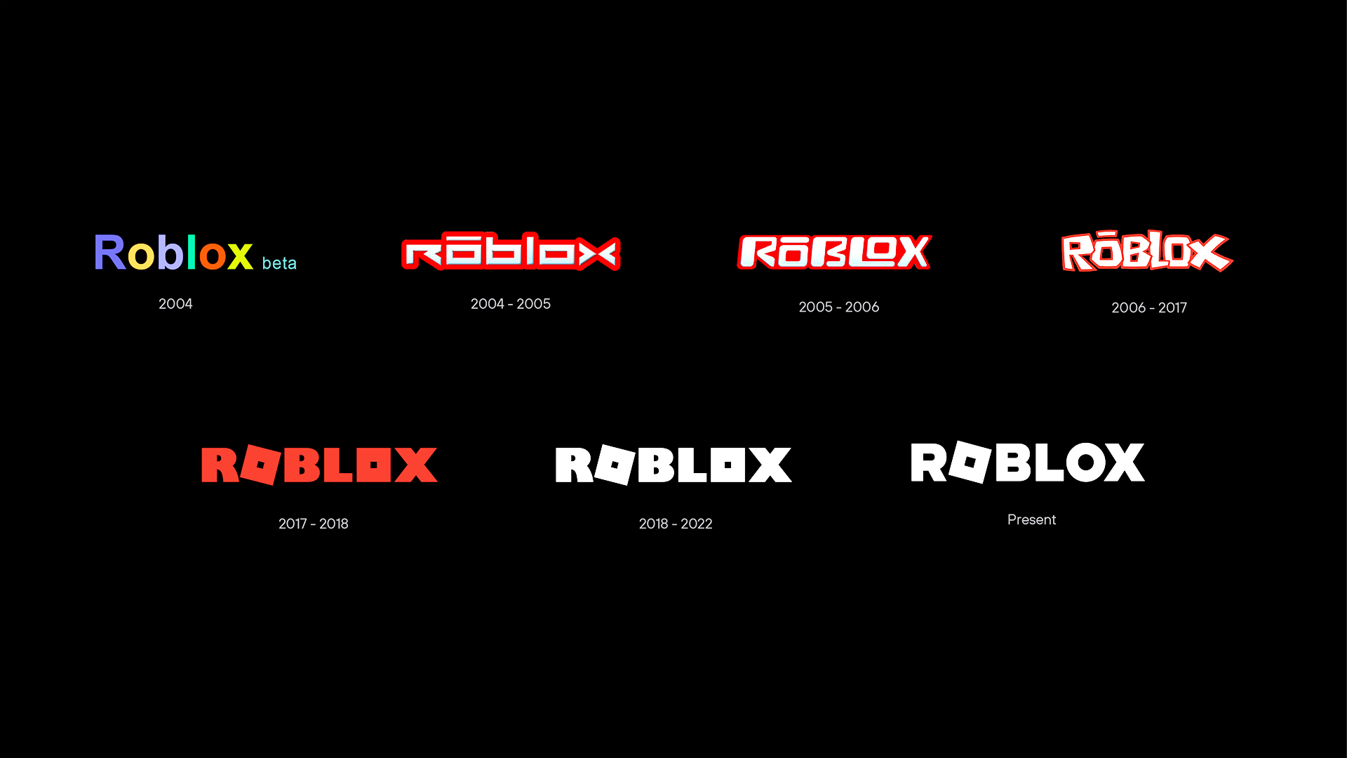 RTC on X: Roblox's newest logo was made official, as the headquarters logo  was changed. Their headquarters is now shared with another company called  Fanatics, allegedly. Roblox is entering a NEW era