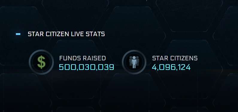 Star Citizen is on track to make half a billion in revenue this