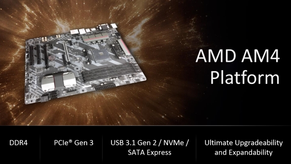 AMD AM4 platform