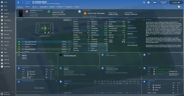 Football Manager 2018 wonderkids: the young players you need to sign