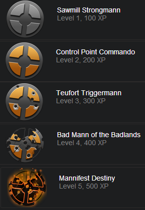 What's the best level 5 badge?