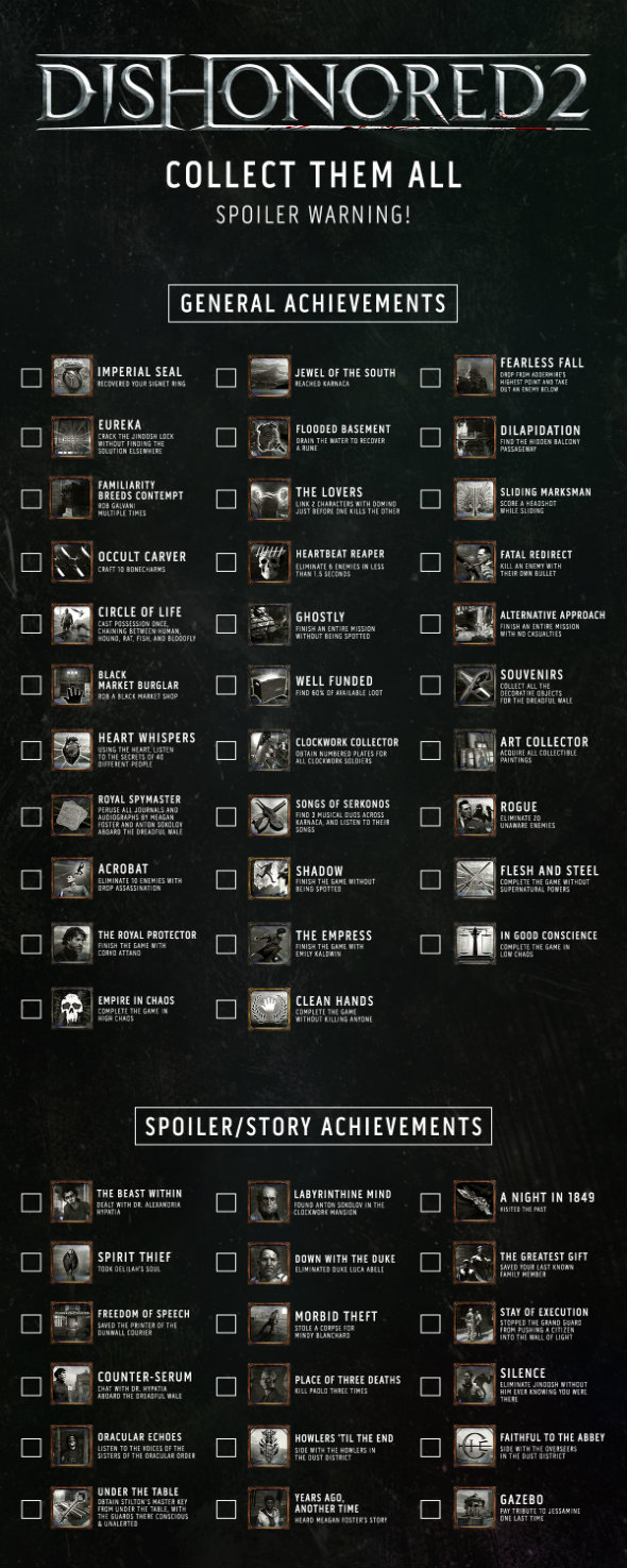ᐈ Dishonored 2 - Safe Combinations & Locations guide - Codes List